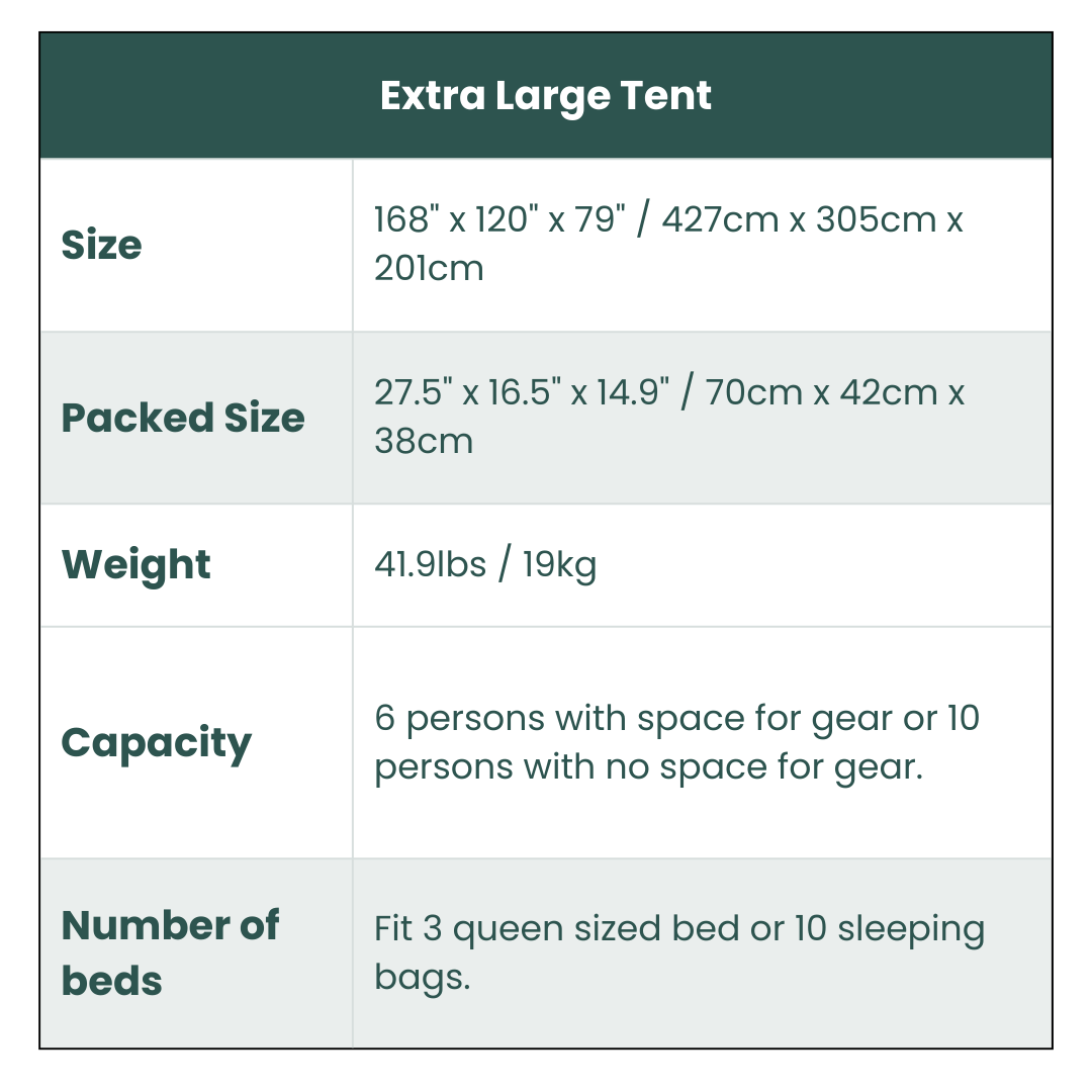 Extra Large-Sized 2 Step Cabin Tent + FREE Camping Tarp (Up To 10 Person)