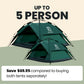 1 Tente Petite + 1 Tente 3 Secs Tent Grande + 2 Bâches de camping GRATUITES (Jusqu’à 5 personnes)